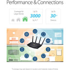 ASUS RT-AX3000 Dual Band WiFi 6 Extendable Router  (Refurbished)