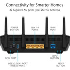 ASUS RT-AX5400 VPN WiFi 6 Extendable Router Dual Band (Refurbished)