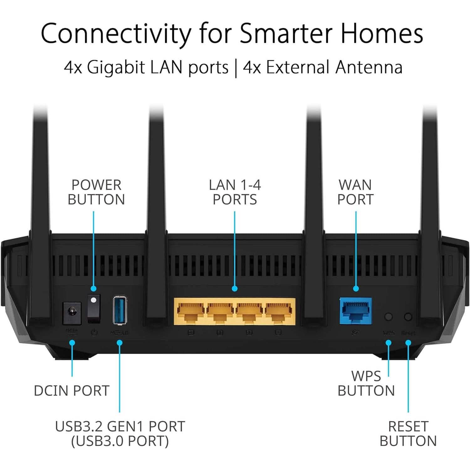 ASUS RT-AX5400 VPN WiFi 6 Extendable Router Dual Band (Refurbished)