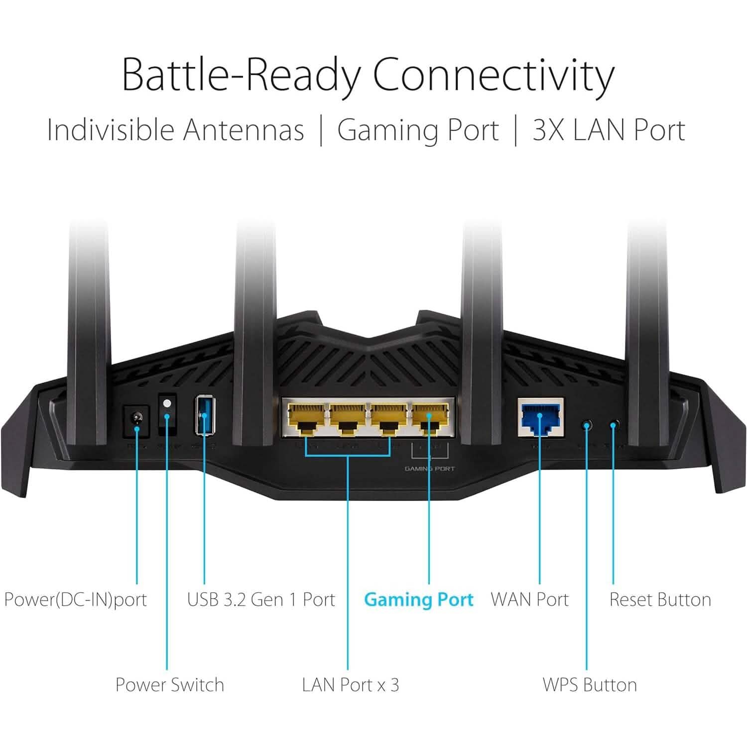 ASUS RT-AX82U AX5400 Dual-Band WiFi 6 Gaming Router, Game Acceleration, Mesh Support, Dedicated Port, Mobile Boost, MU-MIMO, Aura RGB (Refurbished)