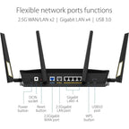 ASUS RT-AX88U Pro (AX6000) Dual Band WiFi 6 Extendable Gaming Router (Refurbished)