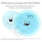 ASUS RT-AX88U Pro (AX6000) Dual Band WiFi 6 Extendable Gaming Router (Refurbished)
