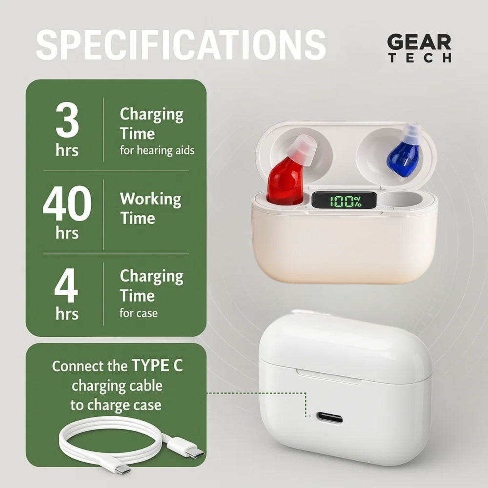 AuroraOne In-Ear Rechargeable Hearing Aids With Clear Sound