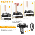 Auto Manual Electric Pencil Sharpener