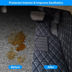 Automotive Car Floor Mats