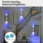Rechargeable Smart LED Motion Sensor Ambient Light