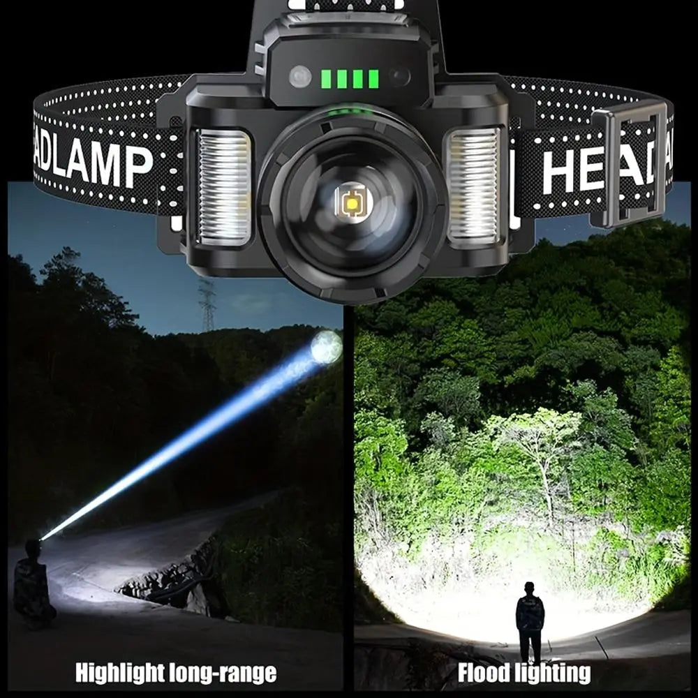 Rechargeable Headlamp,5-Night Long Battery Life,Power Indicator,500m Range,Waterproof,Zoom(Spot to Flood), Motion Sensor Switch, 90° Adjustable, Detachable Headband, Soft Light/Strobe, 1000 Lumen Constant Output, Includes Charging Cable, Power Bank