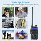 BaoFeng UV-5R 5W Walkie Talkie