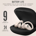 Beats Powerbeats Pro Wireless Earbuds - Ivory (Refurbished)