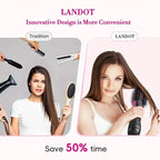 Blow Dryer Hot Air Brush Styler