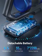 Buture JR500 Cordless Vacuum Cleaner | 450W 33KPA