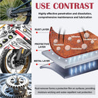 Versatile Nano Metal Rust Removal & Polishing Spray for Household & Automotive Metal Items