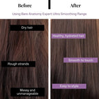 Niacinamide Smoothing Hair Serum, Anti-Frizz Deep Hydrating Hair Treatment