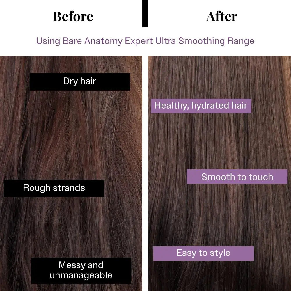 Niacinamide Smoothing Hair Serum, Anti-Frizz Deep Hydrating Hair Treatment