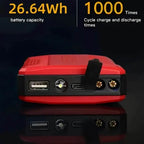 Portable Emergency Starter for Car Battery Ignition