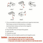 Portable Emergency Starter for Car Battery Ignition