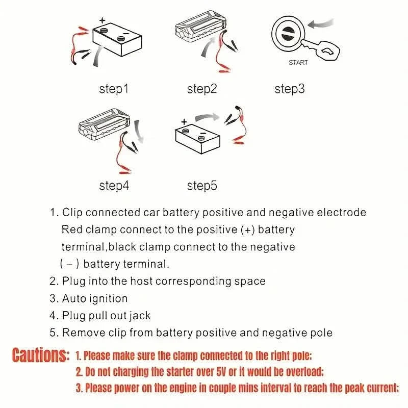 Portable Emergency Starter for Car Battery Ignition