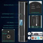 Car Tire Inflator Pump