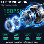 Car Tire Inflator Pump