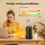 1500W Portable Ceramic Space Heater with Thermostat & Safety Protection with Carry Handle