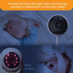 Chillax Giraffe Pro 1080p Camera and 4.3” Video Smart Baby Monitor (Refurbished)