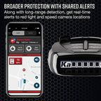 Cobra RAD 480i Laser Radar Detector (Refurbished)