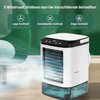 Compact Cooling Fan with Humidifier