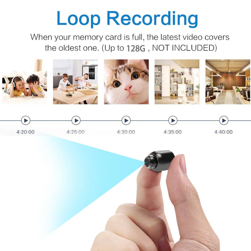 Compact WiFi Camera with Night Vision – Discreet and Effective Surveillance