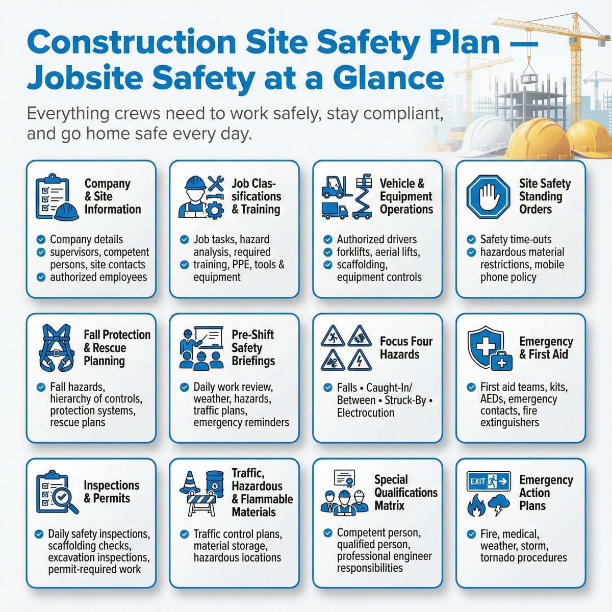 Construction Safety and Health Program