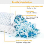 Cooling Memory Foam Pillow Ventilated with Cooling Gel Infused Memory Foam