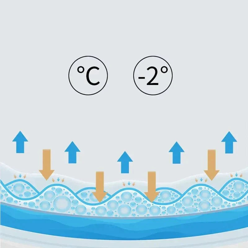 COOLREST – Ergonomic Gel Cooling Pillow for Restful Sleep Comfort
