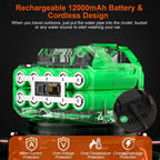 Cordless Portable Pressure Car Washer