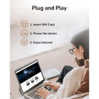 Cudy 4G LTE Cat 12 WiFi Router  (Refurbished)
