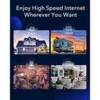 Cudy New 5G NR SA NSA AX3000 WiFi 6 CPE Router, AX3000 Dual SIM 5G Cellular Router  (Refurbished)
