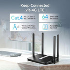 Cudy New AC1200 Dual Band Unlocked 4G LTE Modem Router with Sim Card Slot  (Refurbished)