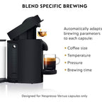 De'Longhi Nespresso VertuoPlus Coffee and Espresso Machine by De'Longhi, 38 ounces, Matte Black (Refurbished)