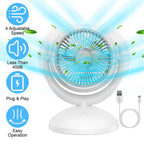 Desk Air Circulator Fan 4 Speed Adjustment