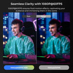 Webcam 4k 60fps