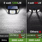Solar Powered Flood Lights With Motion Sensor