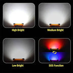 Solar Portable Camping Lamp
