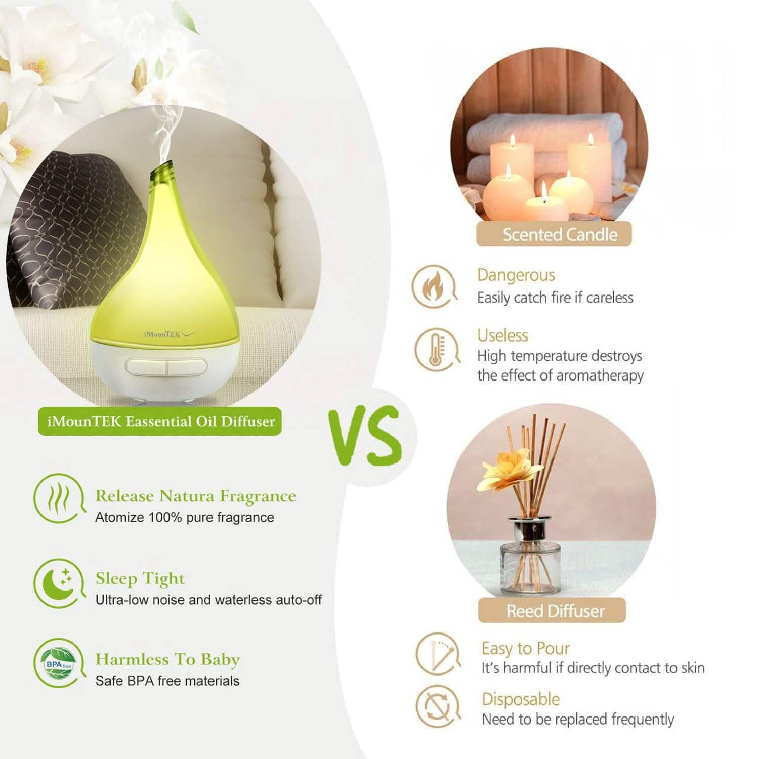Drop-Shaped Cool Mist Humidifier