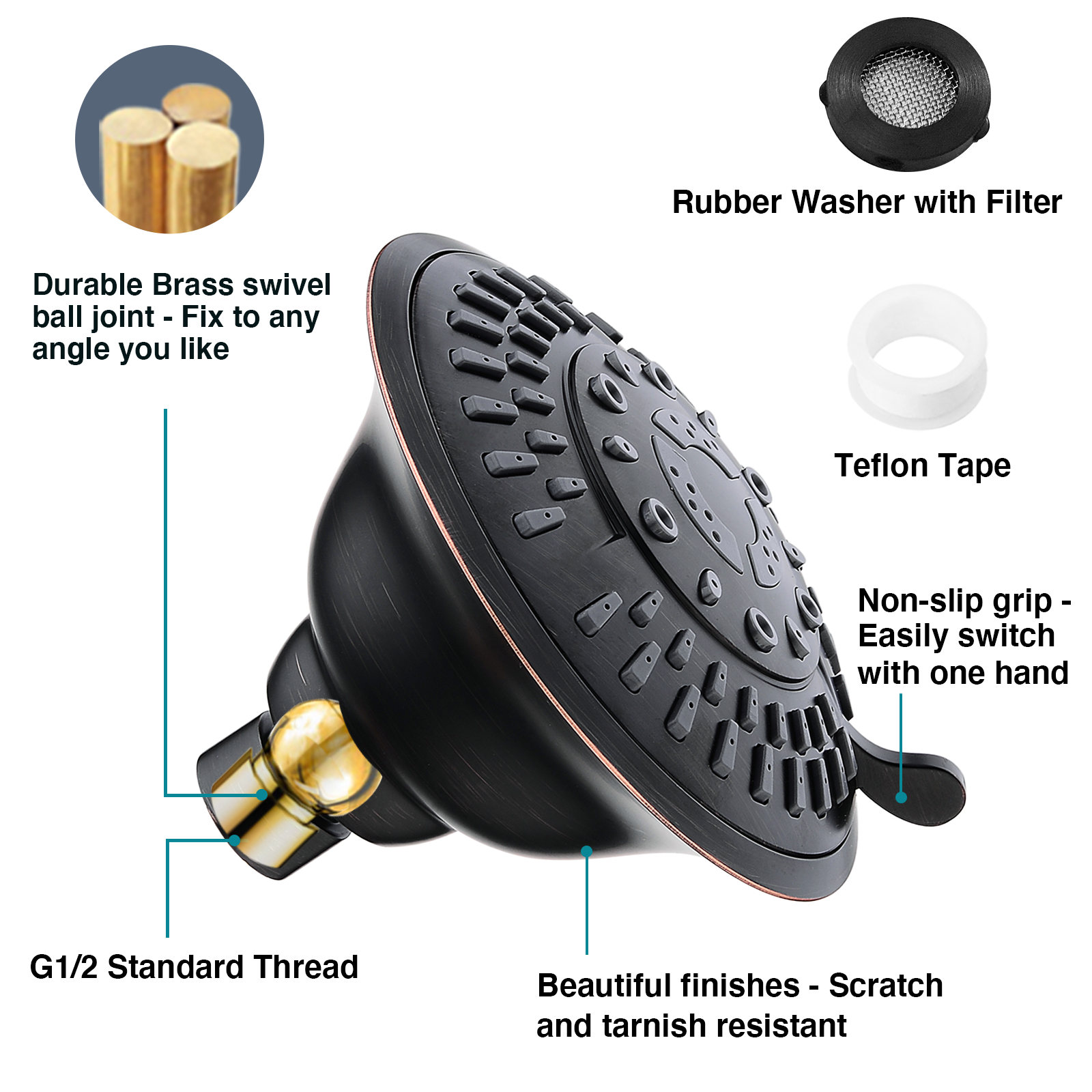 High Pressure 5-Spray Fixed Shower Head, Angle Adjustable
