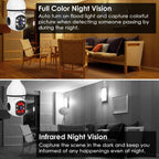 E27 WiFi Bulb Camera 1080P FHD WiFi IP Pan Tilt Security Surveillance  Camera with Two-Way Audio Full Color Night Vision