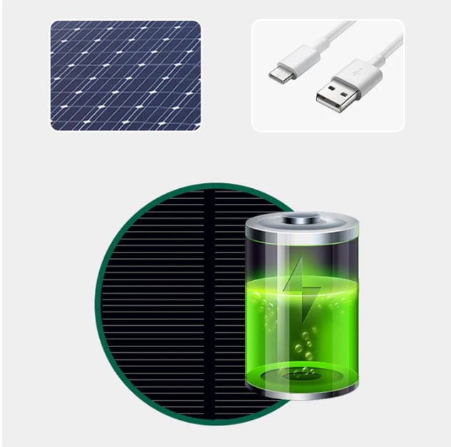 Solar Rechargeable Peak Cap