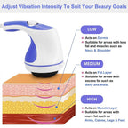Electric Handheld Body Massager