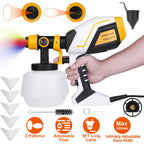 Electric Paint Sprayer HVLP with Different Spray Patterns 1200ML Detachable Container