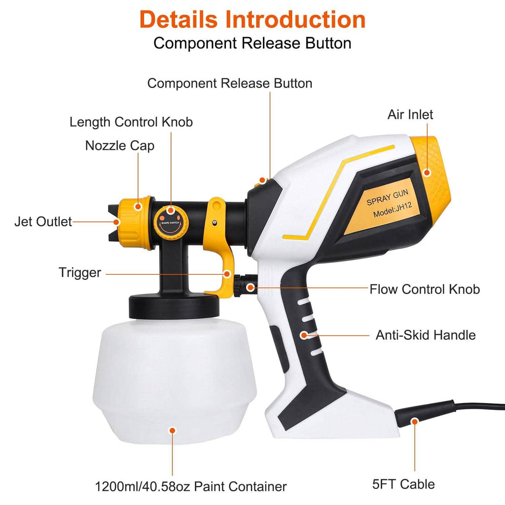 Electric Paint Sprayer HVLP with Different Spray Patterns 1200ML Detachable Container