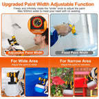Electric Paint Sprayer HVLP with Different Spray Patterns 1200ML Detachable Container