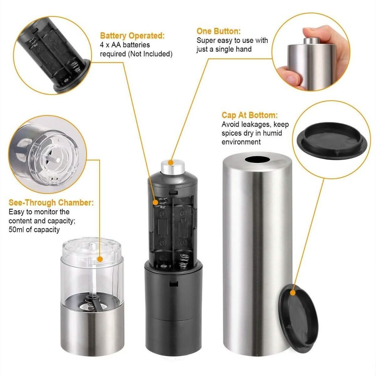 Electric Salt Pepper Grinder with Light Adjustable Coarseness