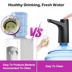 Electric Water Dispenser 40 Gallon USB Rechargeable